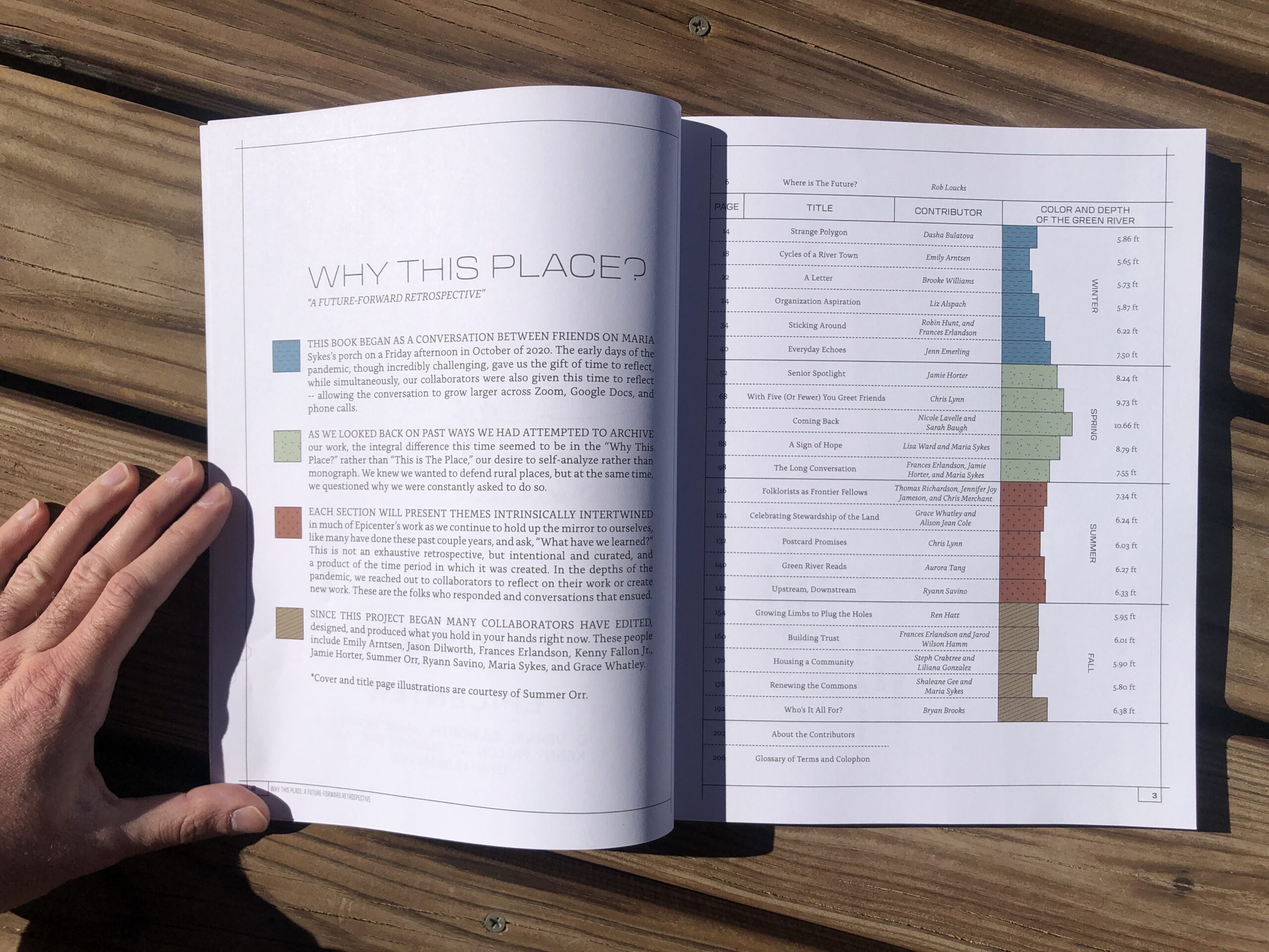Book introduction and table of contents in the Why This Place book in the style of a scientific field report or guide. The colors and bar lengths reflect the seasonal colors and depth of the Green River as it passes through town.